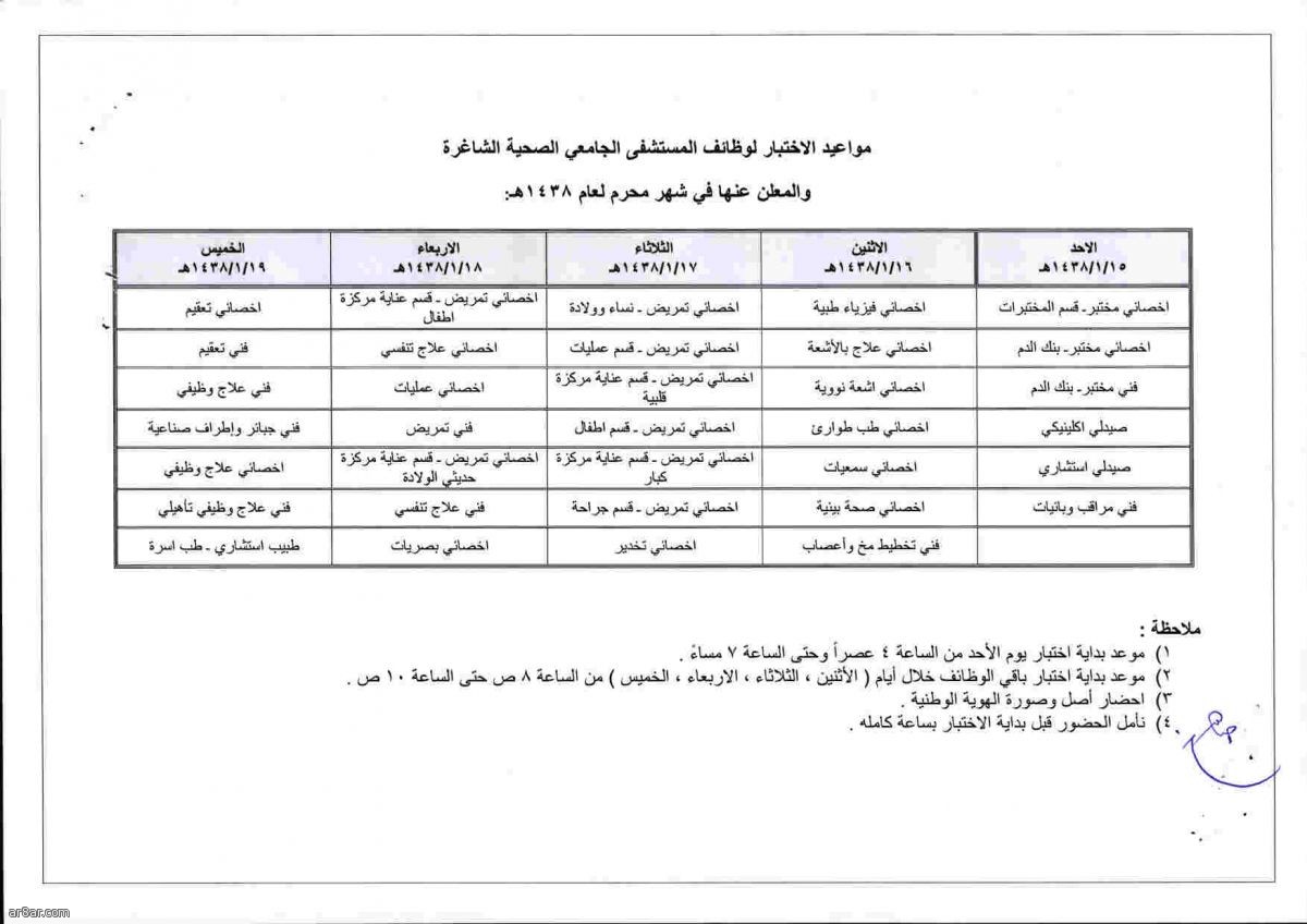 وظائف جامعة الملك عبدالعزيز 1441